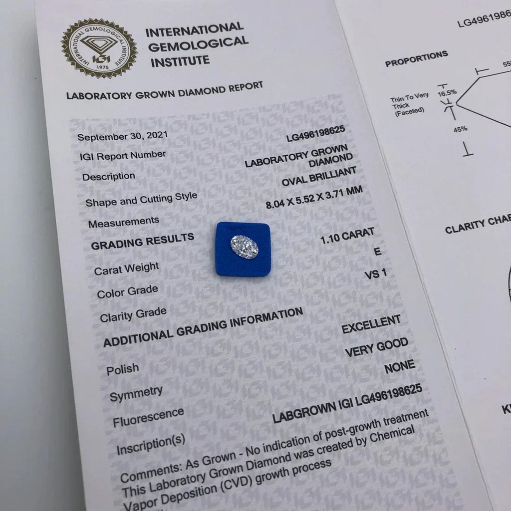 1ct 1.5ct 2ct 2.5ct 3ct 5ct Oval Shape Lab Grown Diamonds  With IGI Certificate HPHT CVD Laboratory Diamond Wholesale